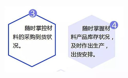 突破與融合 門窗行業(yè)數(shù)字化轉(zhuǎn)型的技術(shù)前沿